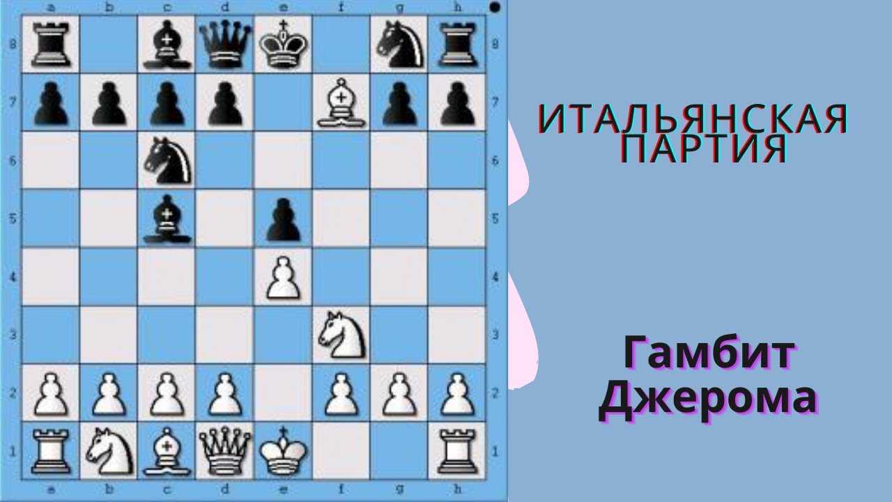 Шахматные тактики и стратегии