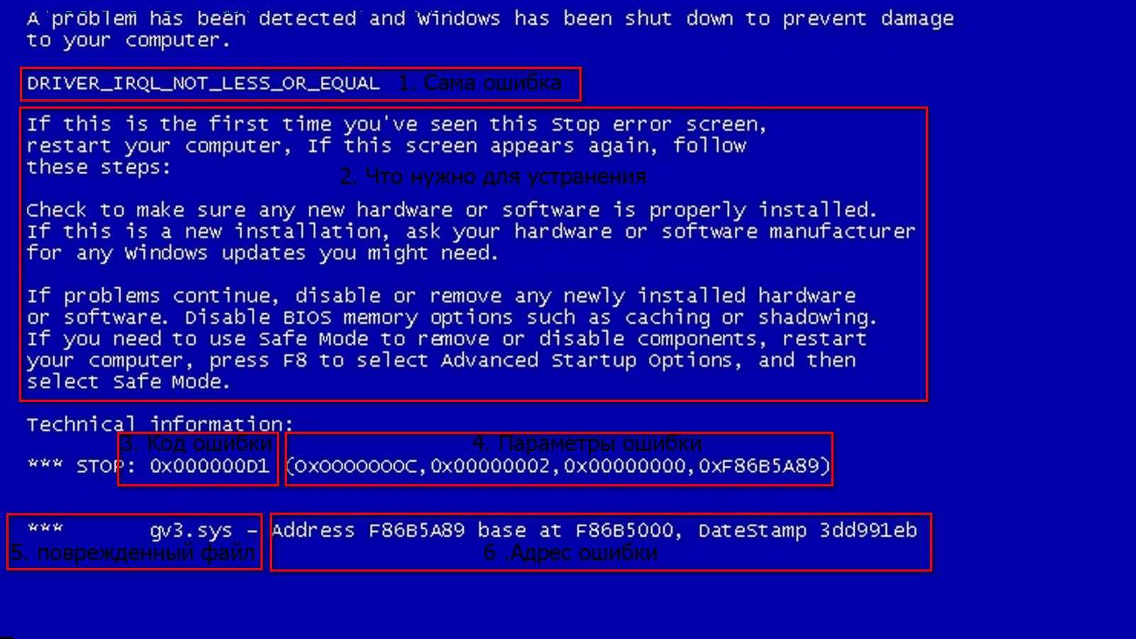 Error code 32. Синий экран смерти Windows 10 жесткий диск. Ошибка виндовс 7 синий экран. Синий экран смерти виндовс 2000. Синий экран смерти Windows 7 HDD.