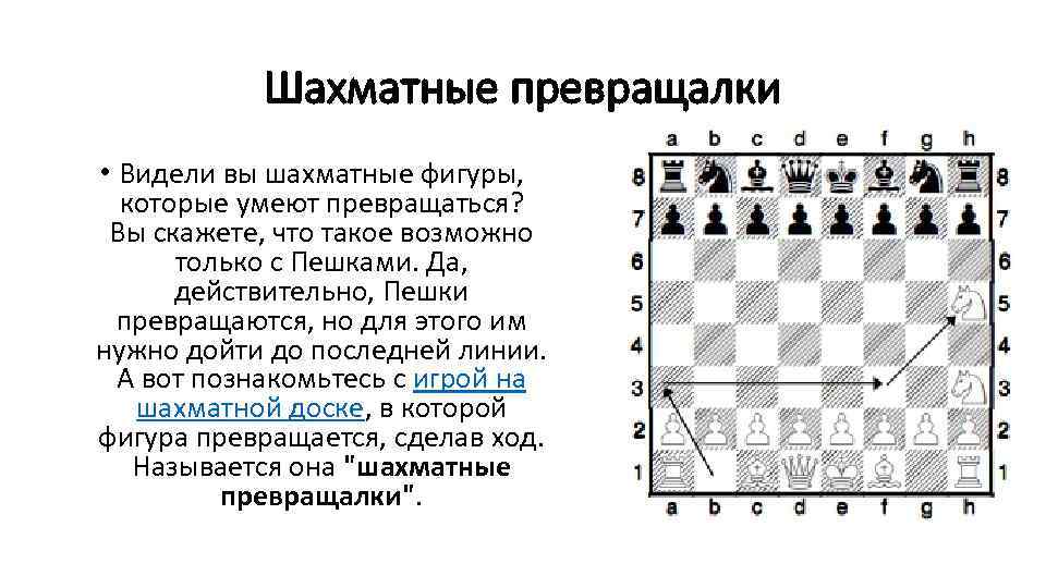 Как ходит пешка в шахматах и как бьет на картинки