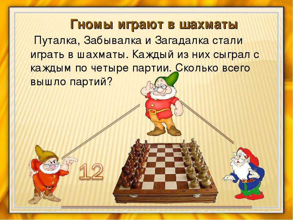 Метод поиска который со значительной вероятностью позволяет отбирать наиболее удачный способ решения