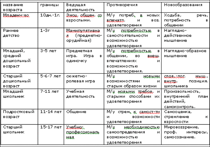 Алкогольная рулетка правила игры. алкогольная (пьяная) рулетка. правила игры в пьяную рулетку