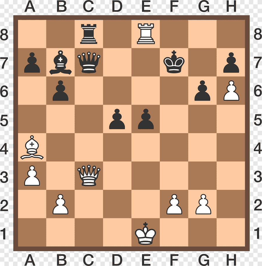 Шахматные движки (программы) - скачать бесплатно chess engine - детско-юношеская комиссия санкт-петербургской шахматной федерации