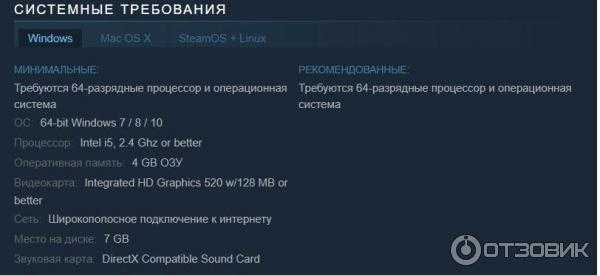 Системные требования dota 2 |