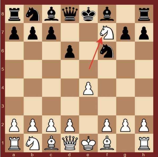 1.e4 e5 2.f4 - королевский гамбит - шахматы - русская школа