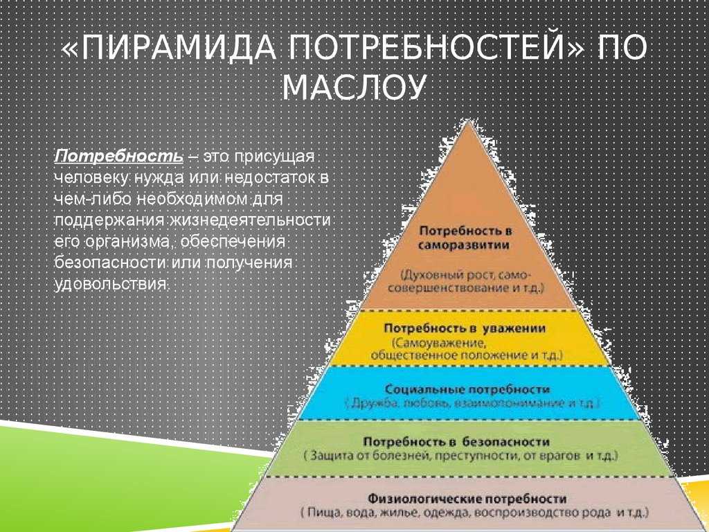 Трансформационные игры: суть, особенности, цели и задачи - psychbook.ru