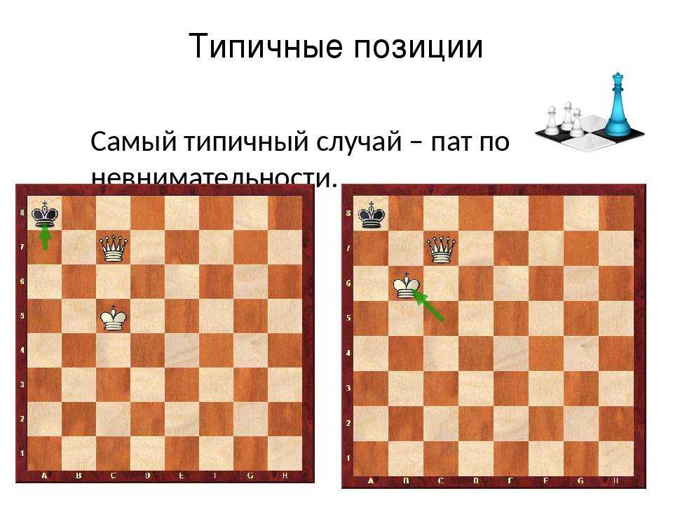 Вечный шах в шахматах