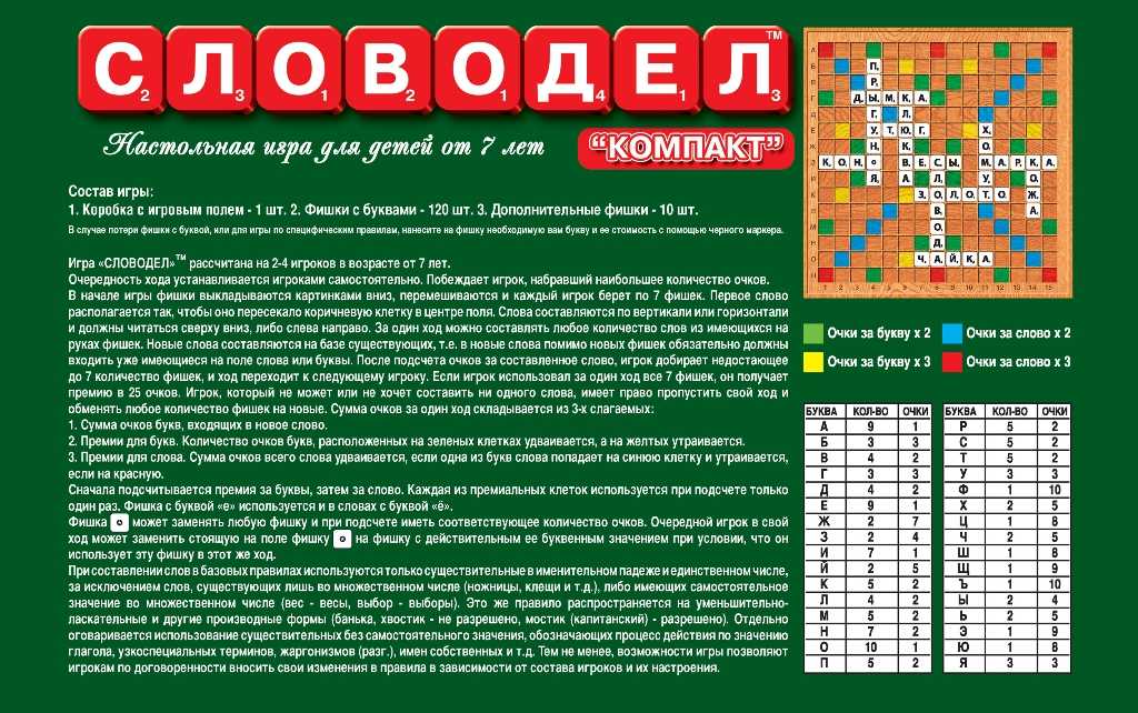 Настольная игра эрудит: причины популярности, описание, правила игры, отзывы и дополнения.