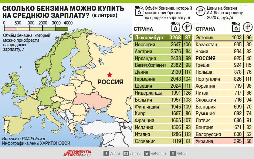 Почему люди реже ходят на выборы и как это исправить | рбк тренды
