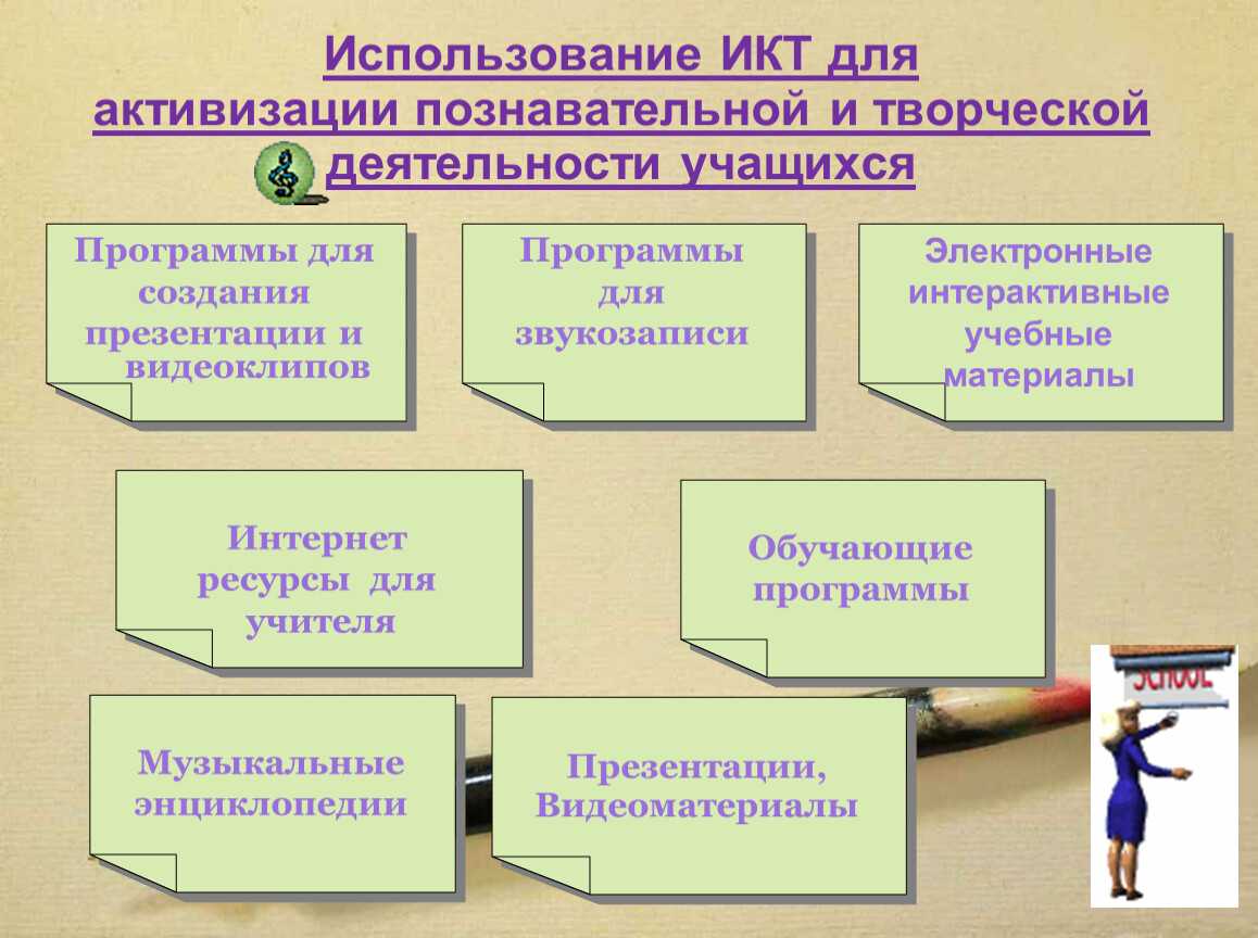 Научить и научиться: как поделиться своим опытом и навыками с окружающими