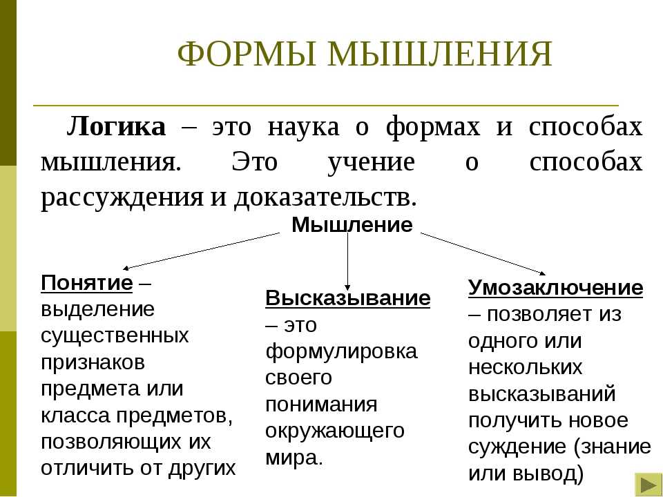 Если вы хотите научиться динамичной игре, развить комбинационное чутье обязательно изучайте гамбиты Только на практике можно прочувствовать, как материальная ценность фигур может трансформироваться в другие ценности - инициативу, пространство, атаку