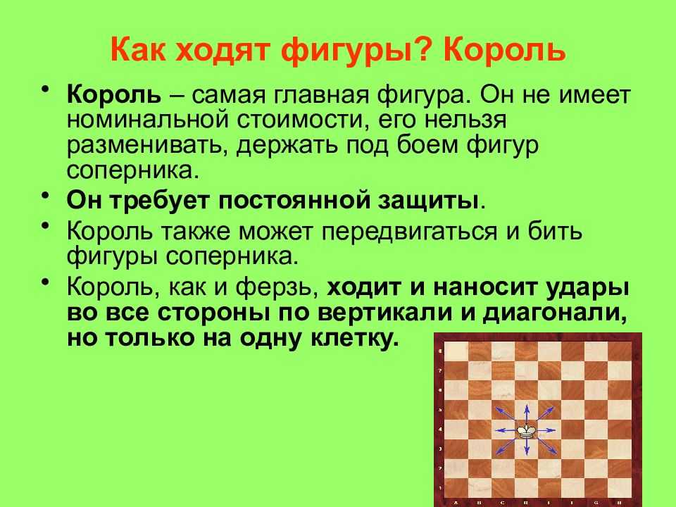 Как бьет король в шахматах фото
