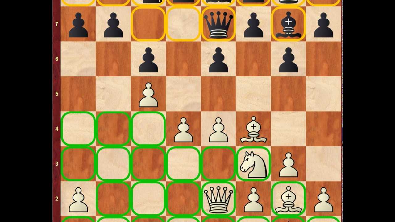 Лучший дебют для продвинутых игроков: английское начало