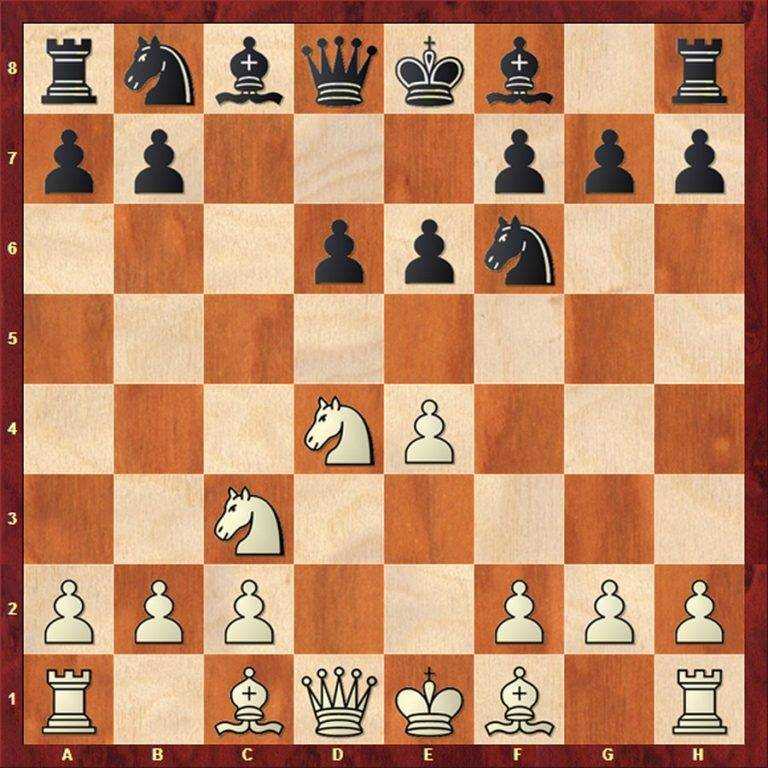 Глава 6 материал. дао шахмат. 200 принципов изменить вашу игру