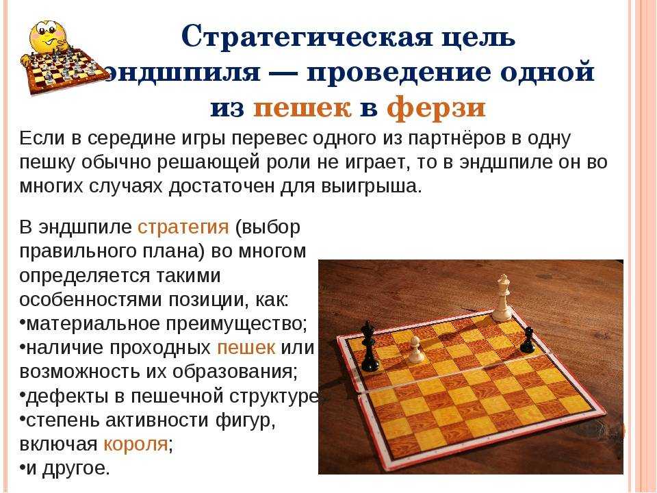 Шахматная игра ходы. Пространственный перевес в шахматах. Шахматные термины. Теория игр шахматы. Провести пешку в ферзи.