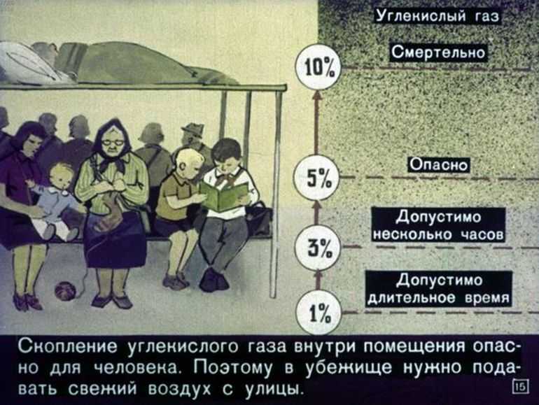 7 случаев, когда мир был на грани ядерной войны