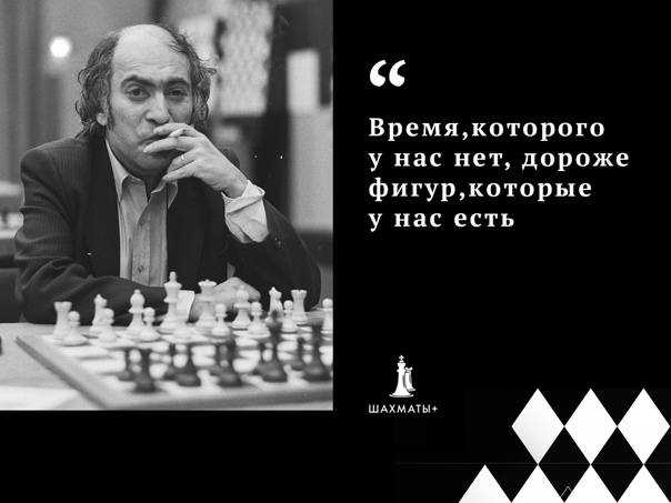 Лучшие шахматисты мира всех времен