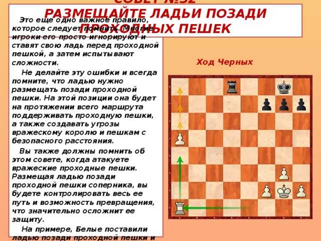 Как научиться игре в шахматы: основные термины, популярные комбинации, ценность фигур