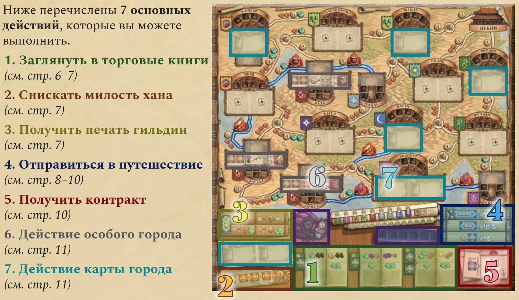 Путешествия марко поло настольная