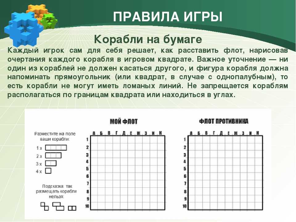 Все для тех, кто ищет информацию об игре Морской бой, описание, правила, тактика игры, основные разновидности, похожие игры
