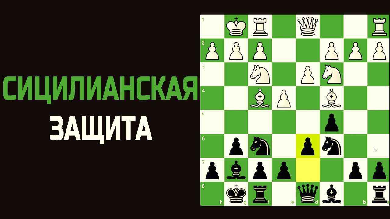 Шахматный дебют. вариант дракона — побеждаем красиво! | info-cast.ru