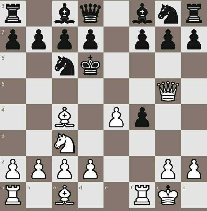 Как выигрывать в жизни, как шахматист? ошибки, которые совершают все — нож