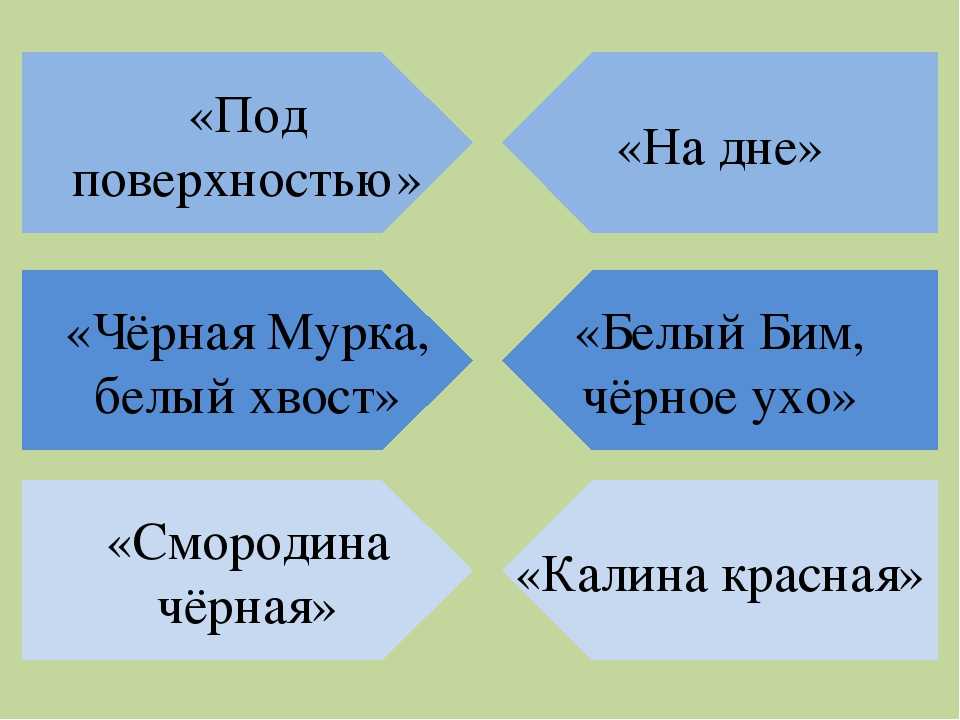 Реверси. настольная игра