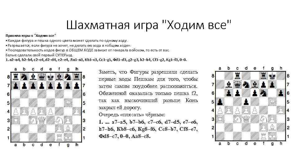 Как едят в шахматах фигуры для новичков картинках