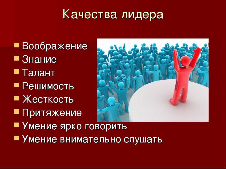 Качеством 6. Качества лидера. Качества лидера Обществознание. Качества лидера Обществознание 6. Лидерство Обществознание 6 класс.