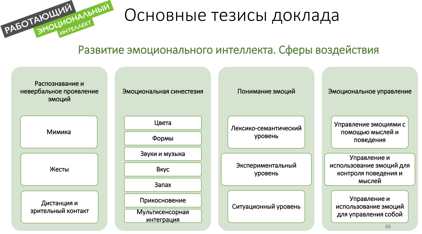 Топ-20 лучших настольных игр для всей семьи в 2023 году