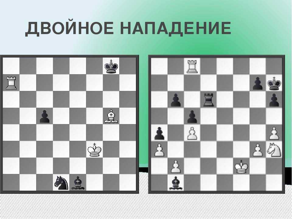 Детский мат в шахматах