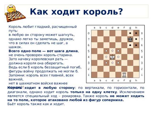 Как ходят фигуры в шахматах: правила игры, названия и практические советы :: syl.ru