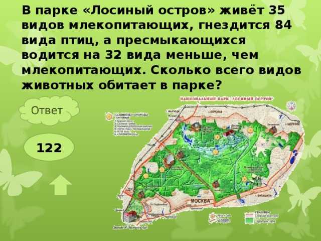 Сицилианская защита. вариант тайманова