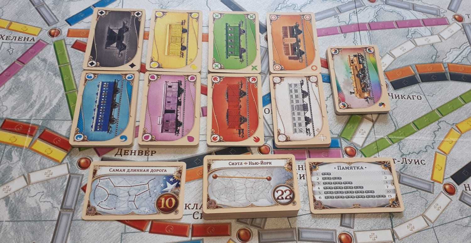 Ticket to ride правила на русском с картинками