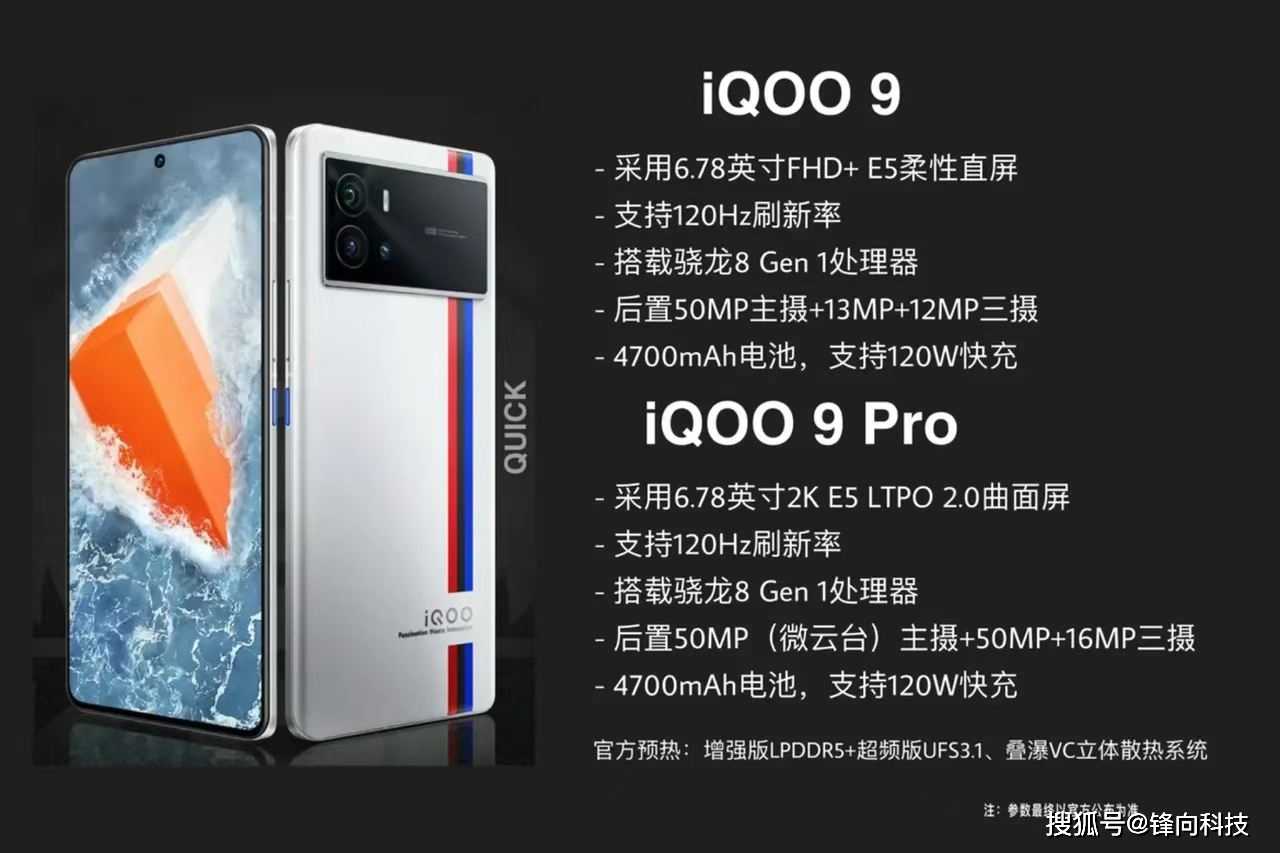 Iqoo 10 pro. Iqoo 9 Pro. Vivo Iqoo 9 Pro. Смартфон Iqoo 8 Pro..