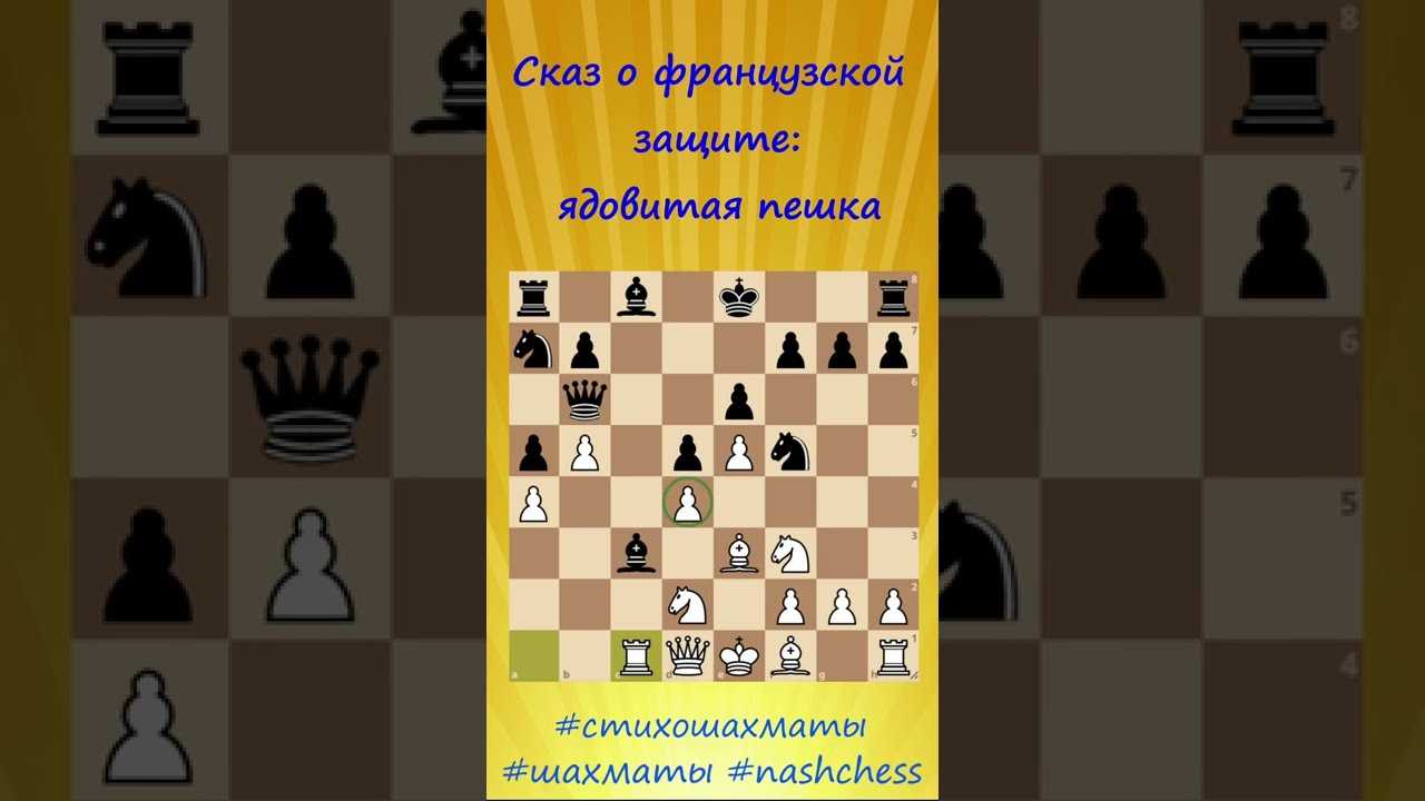 Шахматы — русская школа