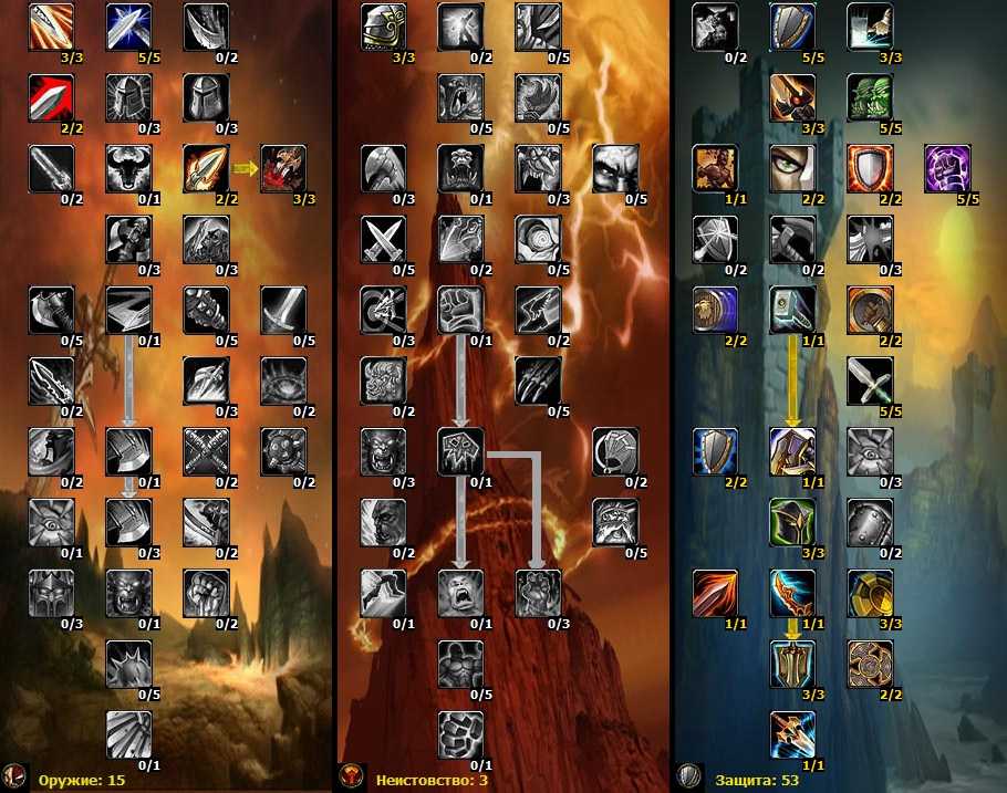 Гайд на чернокнижника в wow classic