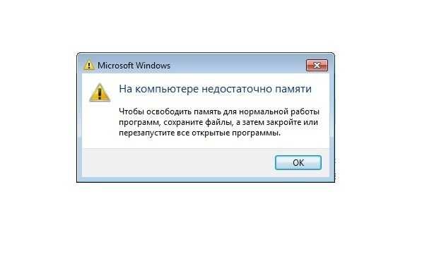 Системные требования dark souls: remastered для windows