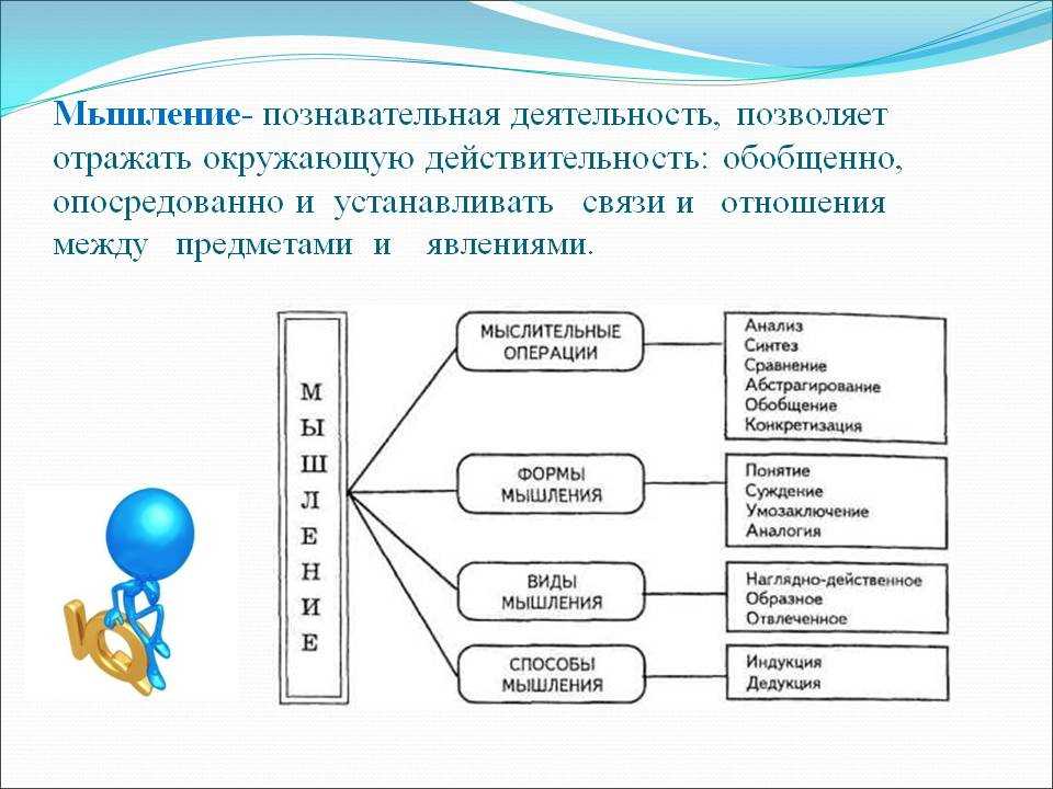 Как воспитать футболиста: развитие понимания игры: понятие тактического мастерства и знаний, литература и разборы