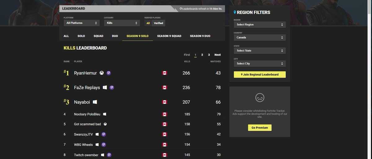 Как узнать, сколько часов вы наиграли в fortnite – gmodz.ru