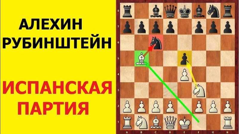 Испанская партия. Испанская партия в шахматах дебют ходы. Дебютные ловушки в шахматах. Испанская партия ЛОВУШКА шахматы. Шахматы дебют испанская партия 3.фе7.