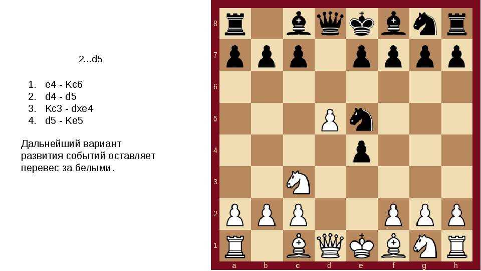 В шахматах тоже есть мем: вот смешной дебют, где король летит вперед – этот прием использовал даже карлсен (и побеждал) - stream of consciousness - блоги - sports.ru