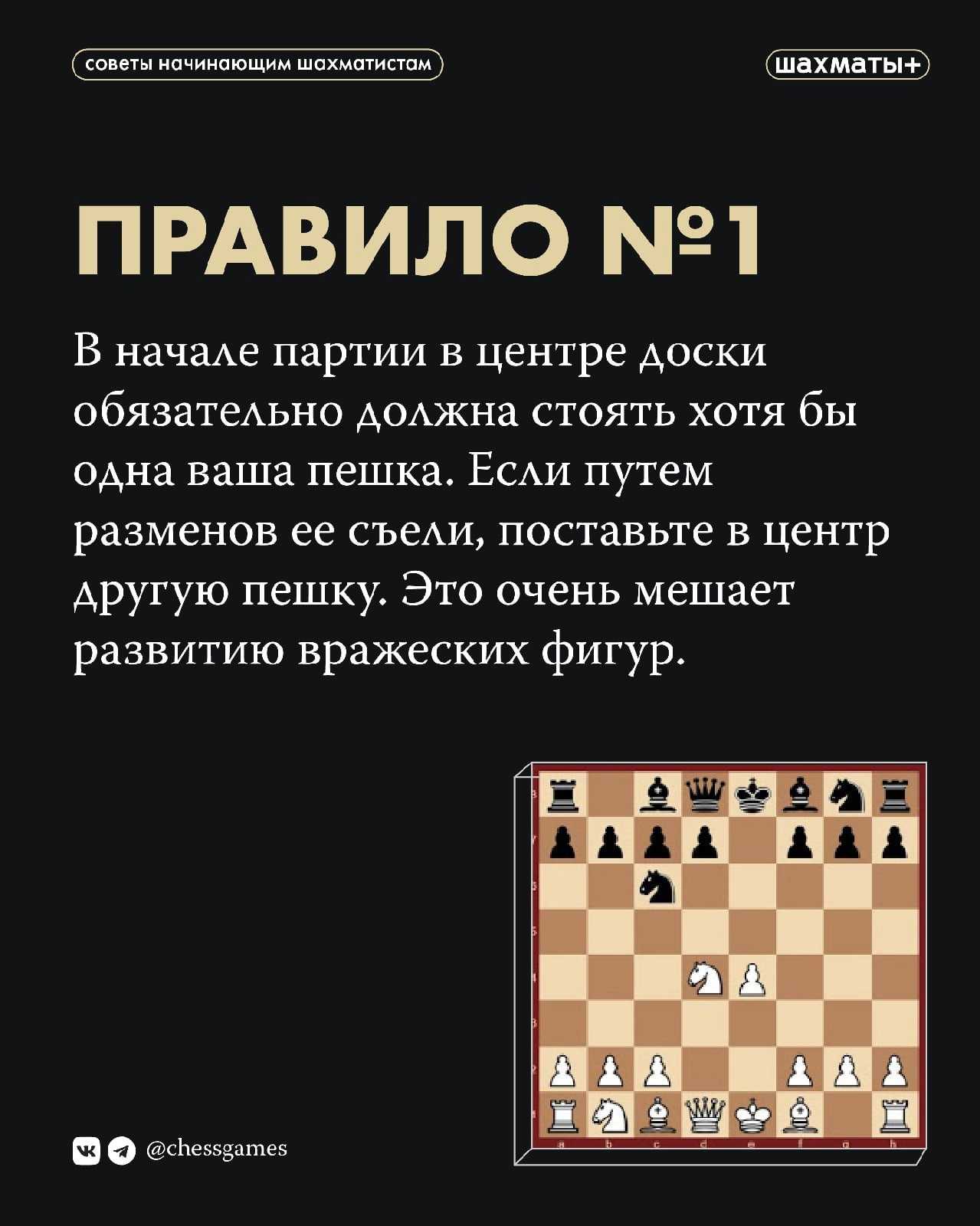 Для начинающих шахматистов важно не напортачить в дебюте так, что придется остановить часы намного раньше, чем предполагалось в самом худшем прогнозе
