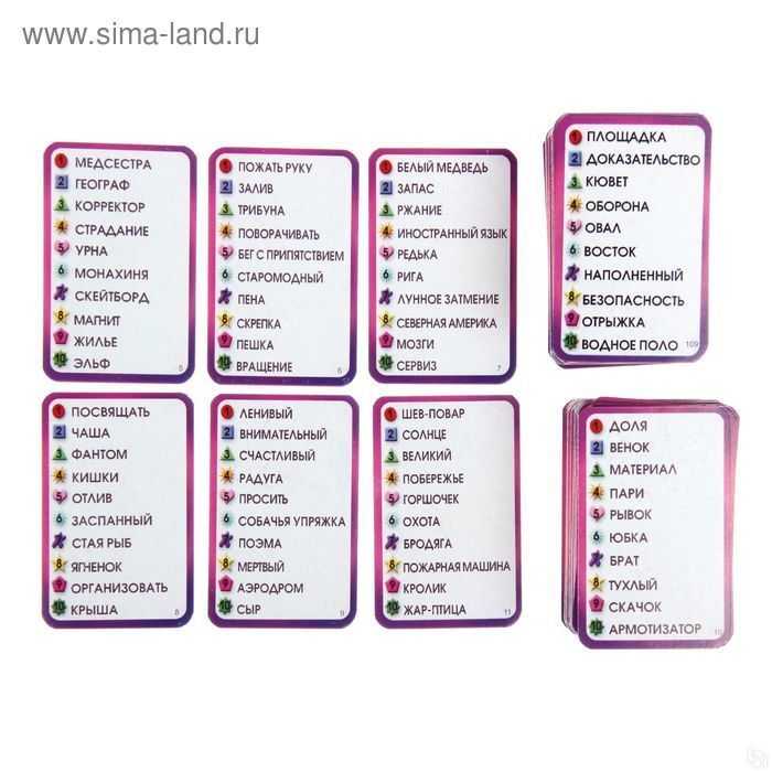 Игра кто я: 130+ смешных идей и карточек (+ описание игры)