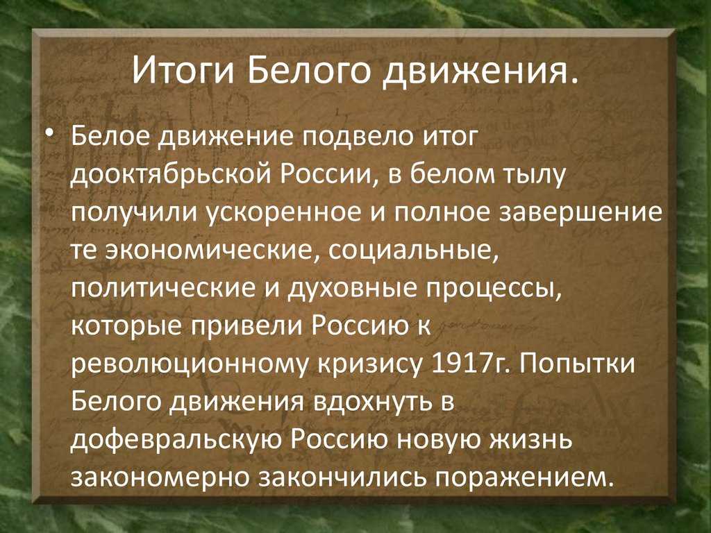 Самые лучшие шахматные ловушки в дебюте за белых, черных