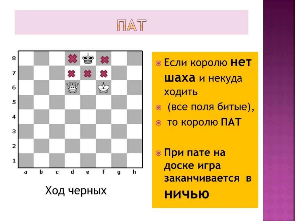 Ничья в шахматах | правила, в каких случаях фиксируется ничья