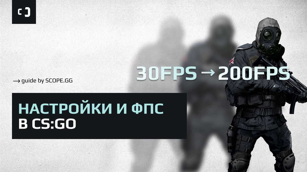 Все консольные команды cs:go — полный список