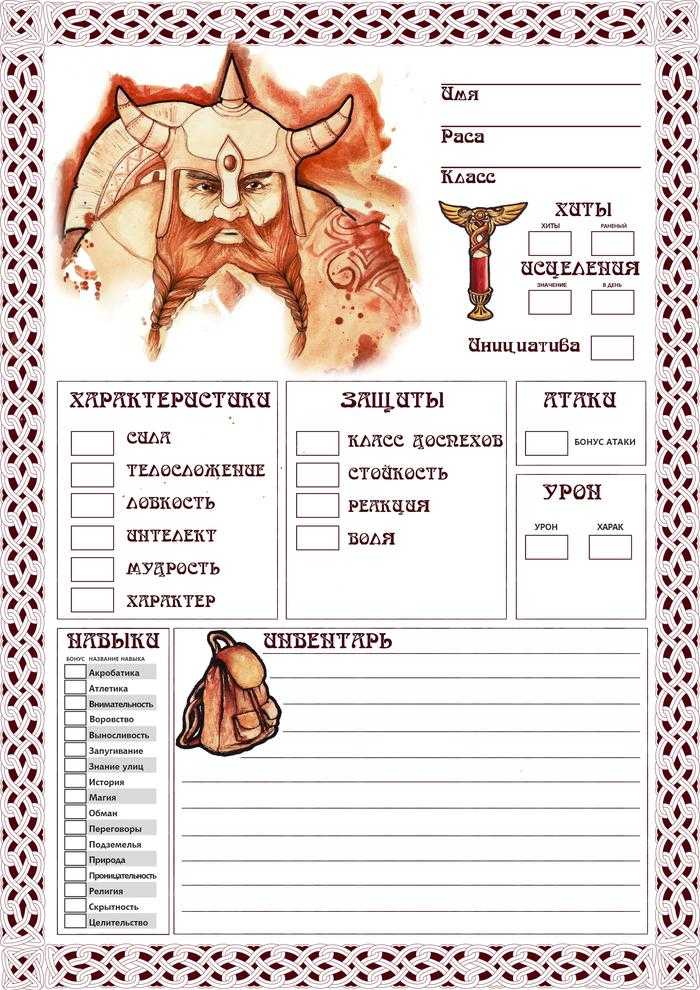 Карта игрока dnd