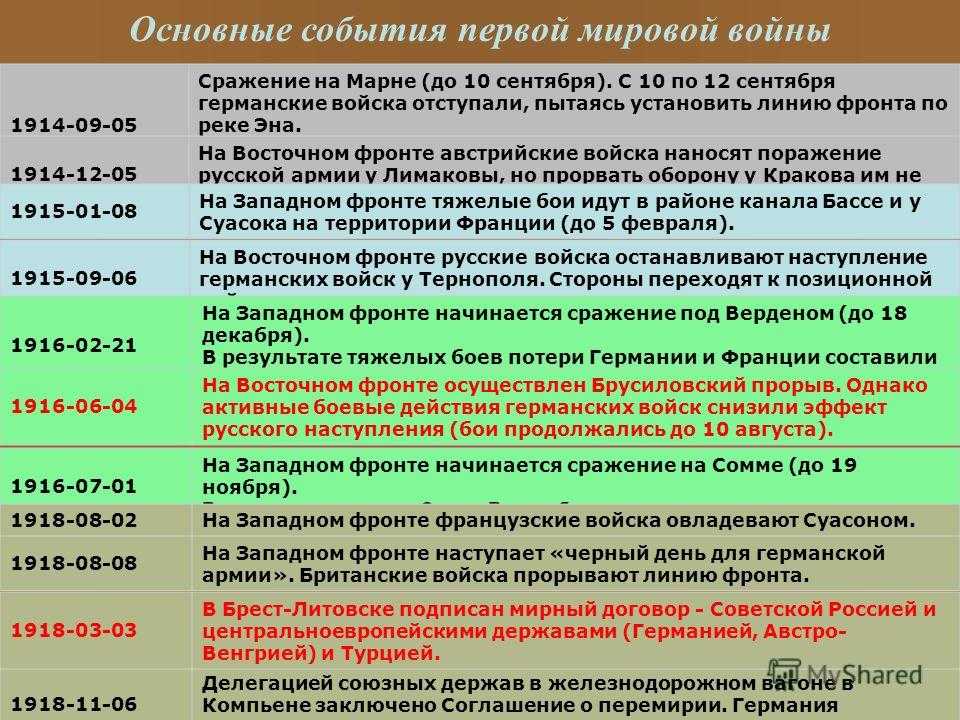Шахматные фигуры