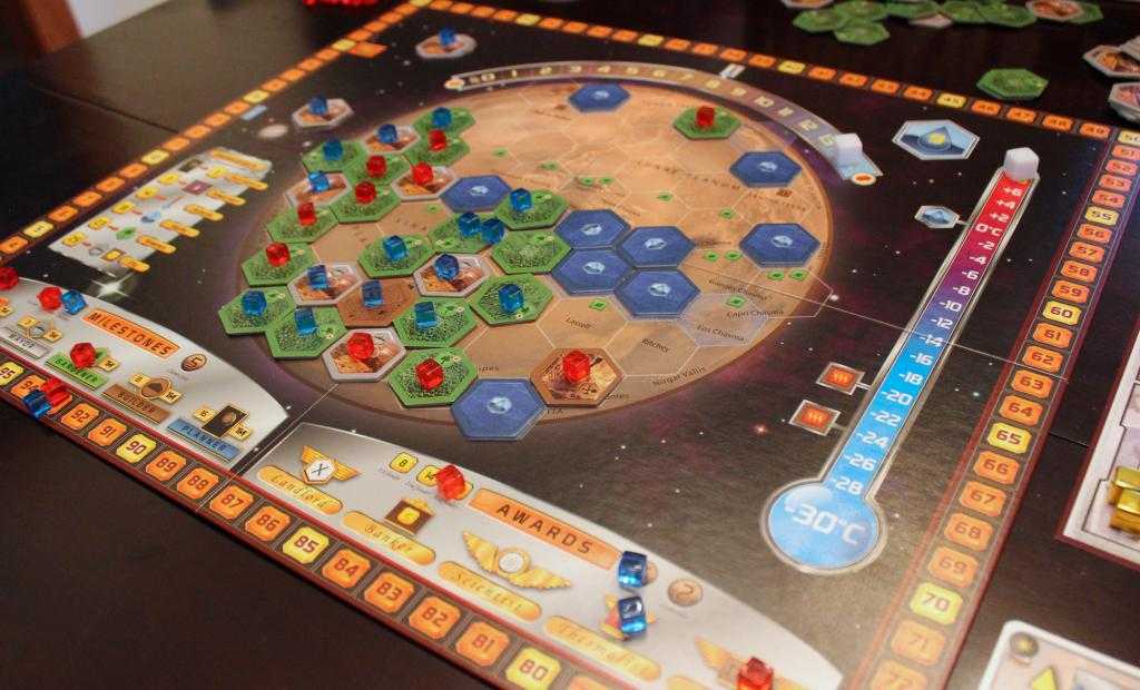 Лучшие настольные игры для компании взрослых