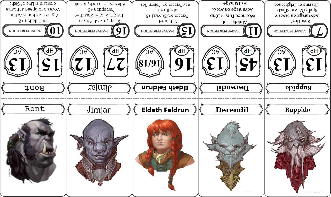 Таблица заклинаний ДНД 5. Dungeons & Dragons. Карты заклинаний. Класс ДНД 5. Таблица ячеек заклинаний ДНД 5.